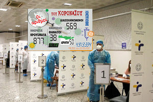 τα κρούσματα 23/5/2021