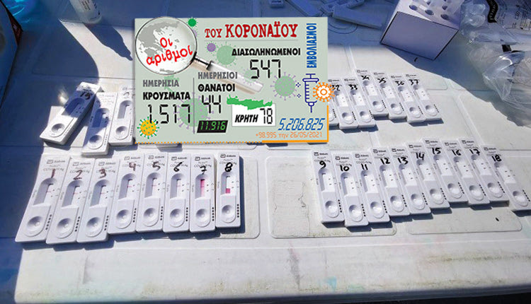 τα κρούσματα 26/5/2021