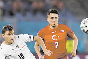 Τουρκία - Ιταλία