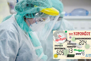 κρούσματα 30-06-2021