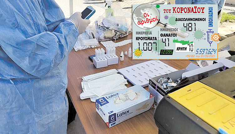 τα κρούσματα κοροναϊού 31/5/2021
