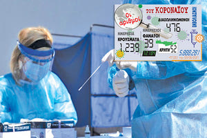 τα κρούσματα 3/6/2021