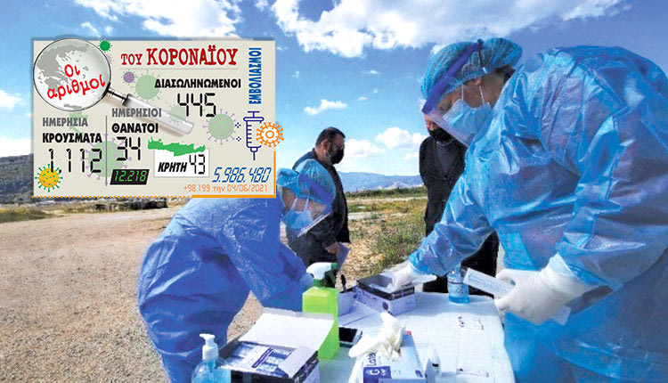 κρούσματα covid 4/6/2021