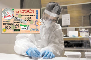 τα κρούσματα που ανακοινώθηκαν 7/6/2021