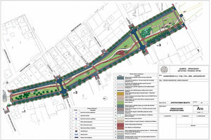 ι η μεγάλη παρέμβαση ανάπλασης του πρώτου τμήματος του πάρκου της Ερυθραίας