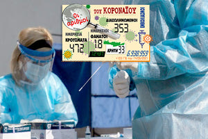 τα κρούσματα κοροναϊού 15/6/2021