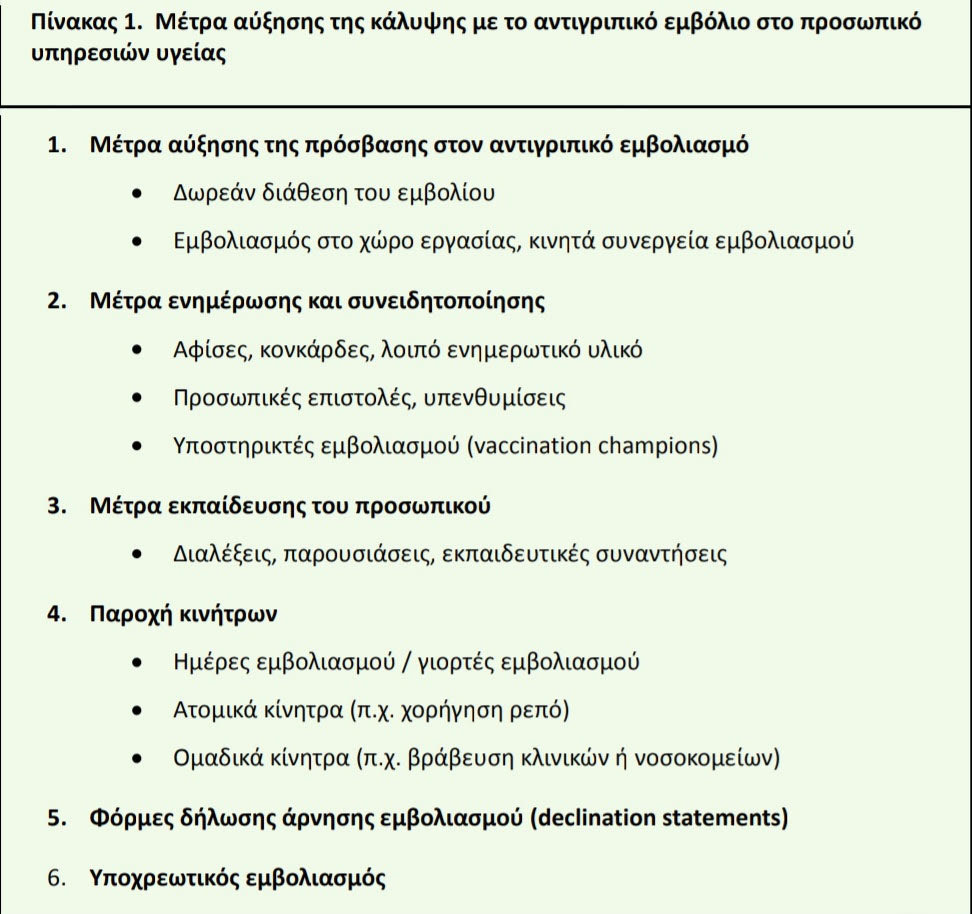 Υποκρισία στην πολιτική!