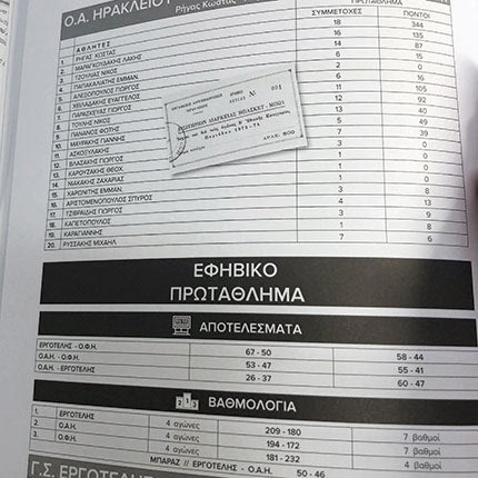 Ιστορία Κρητικού Μπάσκετ Μανώλη Δραμιτινού