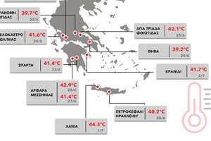 Καύσωνας Χανιά