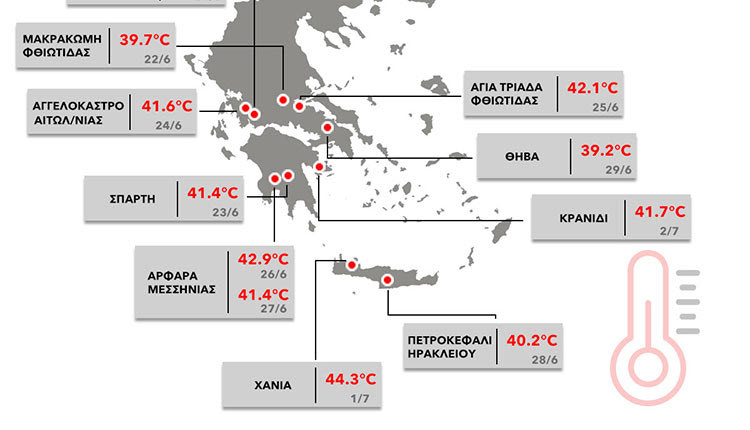 Καύσωνας Χανιά