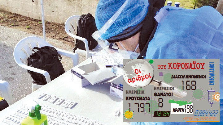 ΚΡΟΥΣΜΑΤΑ 07-07-2021