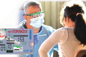 κρούσματα 08-07-2021