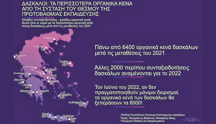 Τα κενά σε δασκάλους, σύμφωνα με τον ΠΑΣΑΔ