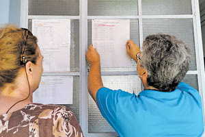 πίνακες αποτελέσματα πανελλαδικές 2021