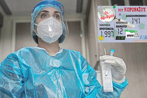 κρούσματα 09-07-2021