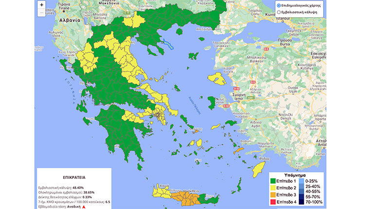 Η Κρήτη εξακολουθεί να χαλάει την εικόνα της χώρας, αν και τα κρούσματα και πανελλαδικά κυμαίνονται σε αυξημένα επίπεδα