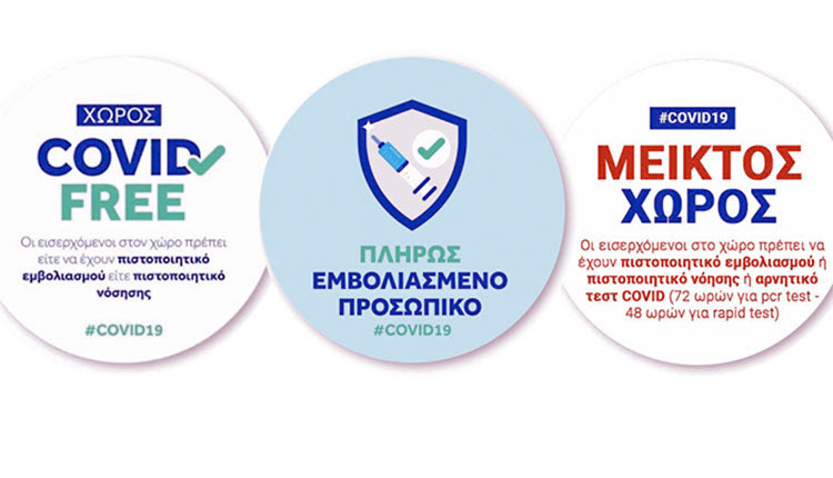 COVID σήματα χώρων