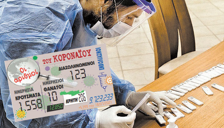 κρούσματα 18-07-2021