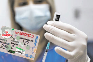 κρούσματα στις περιφέρειες 20-7-21