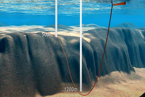 ΗΛΕΚΤΡΙΚΗ ΔΙΑΣΥΝΔΕΣΗ ΚΡΗΤΗΣ-ΑΤΤΙΚΗΣ