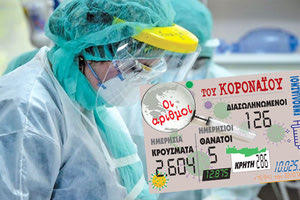 κρούσματα στις περιφέρειες 23-07-21