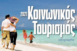 ΚΟΙΝΩΝΙΚΟΣ ΤΟΥΡΙΣΜΟΣ
