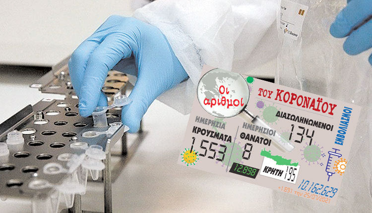 κρούσματα στις περιφέρειες 25-07-21