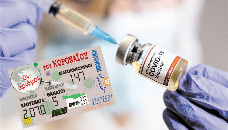 κρούσματα 26-07-2021