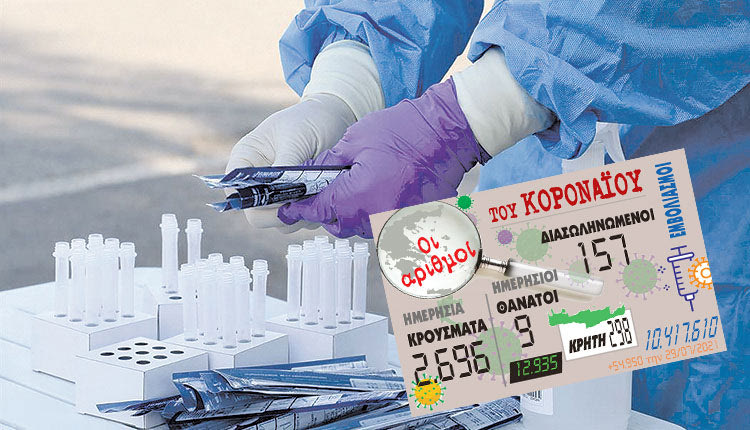 κρουσματα 29-07-2021