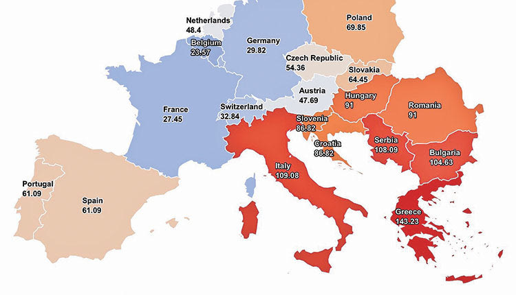 το ρεύμα στην Ελλάδα κοστίζει 4.5 φορες περισσότερο απ΄ ότι στην πιο ακριβή χώρα του κόσμου, την Ελβετία