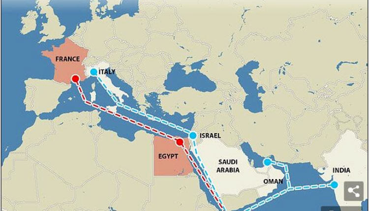  Η νέα χάραξη της υποβρύχιας σύνδεσης από Ιταλία σε Ισραήλ και στη συνέχεια Ινδία, που περιλαμβάνει και την Κρήτη. 