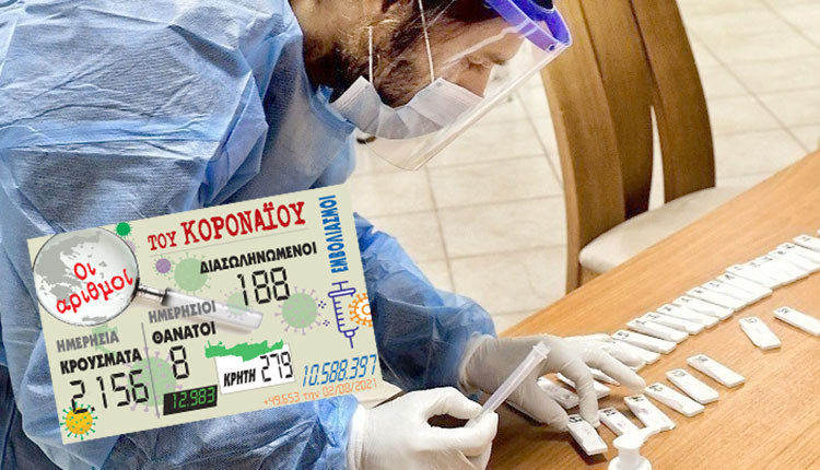 κρούσματα 02-08-2021
