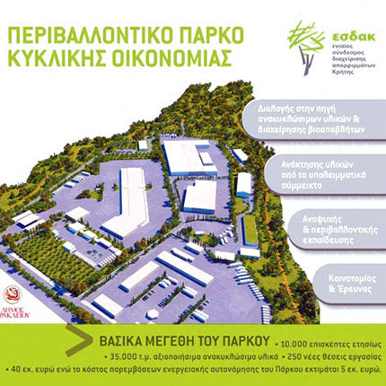 περιβαλλοντικό πάρκο κυκλικής οικονομίας