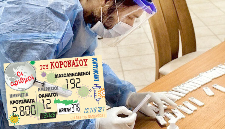 κρουσματα 04-08-2021