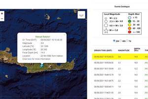 ΣΕΙΣΜΟΣ ΑΡΚΑΛΟΧΩΡΙ 09-08-2021