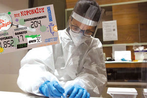 κρουσματα 8-8-2021