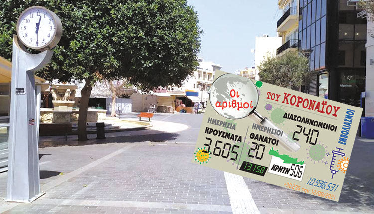 κρουσματα 12-08-2021