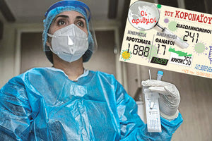 κρουσματα 15-08-2021