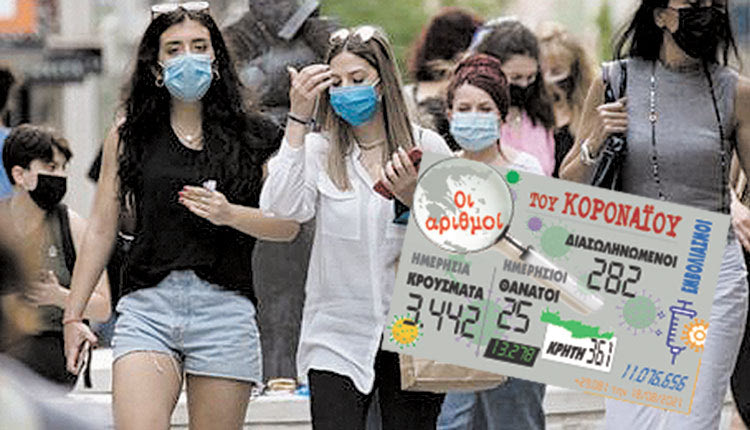 κρούσματα 18-08-2021