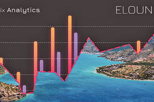 Σημαντικά στοιχεία για τον τουρισμό στην Ελούντα