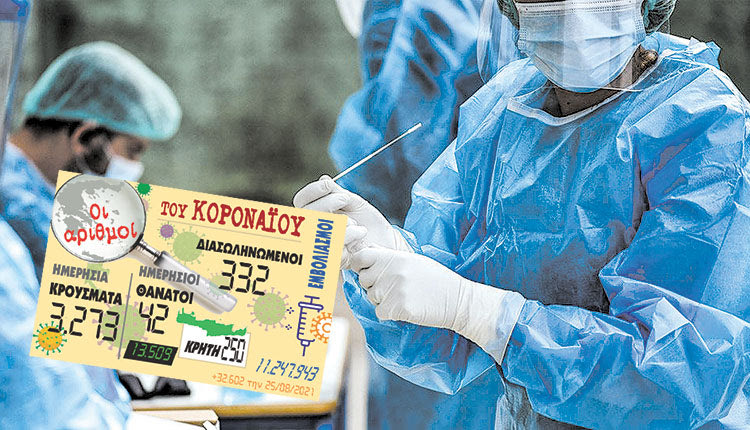 κρουσματα 25-08-2021