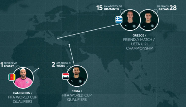 Διεθνείς σε τρεις ηπείρους ο ΟΦΗ!