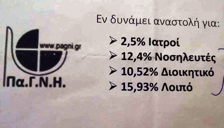 Ντεμαράζ από το Βενιζέλειο