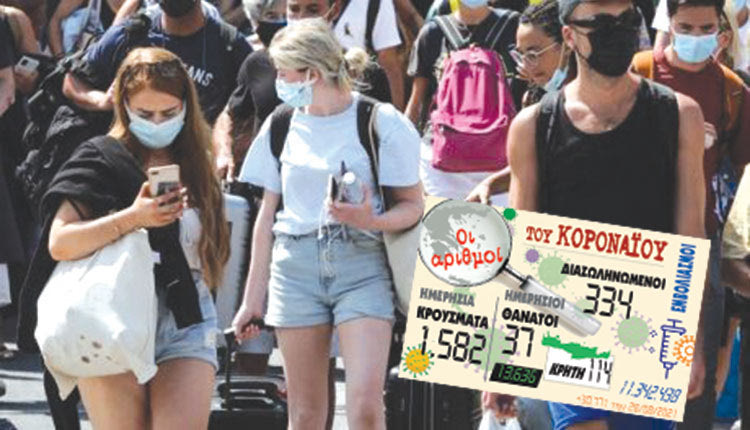 κρούσματα 29-08-2021