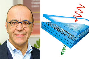 Κώστας Γαλιώτης - Γραφένιο