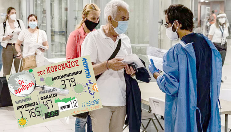 κρουσματα 06-09-2021