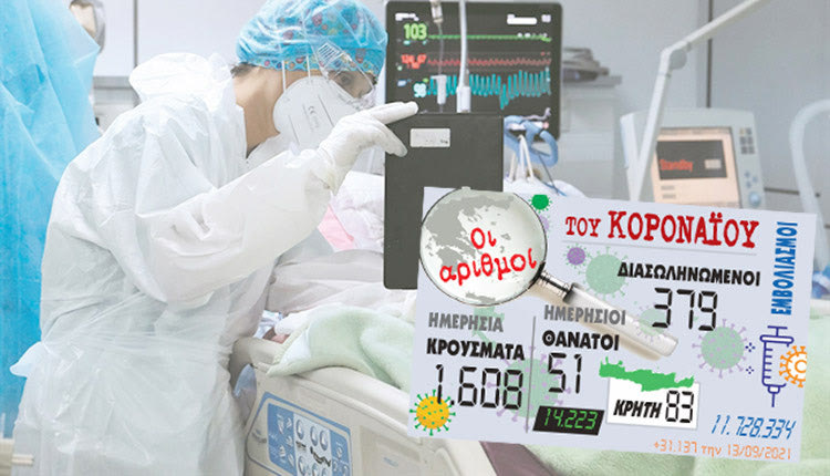 κρουσματα 13-09-2021