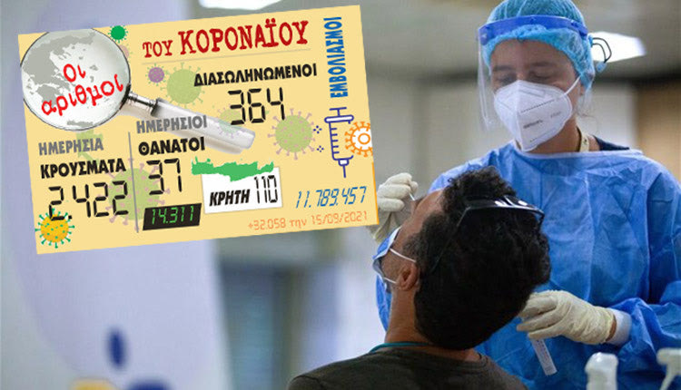 κρουσματα 15-09-2021