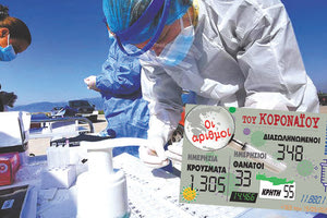 κρούσματα 19-09-2021