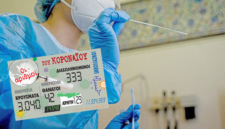 κρουσματα 21-09-2021